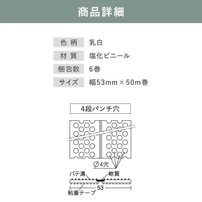 商品詳細