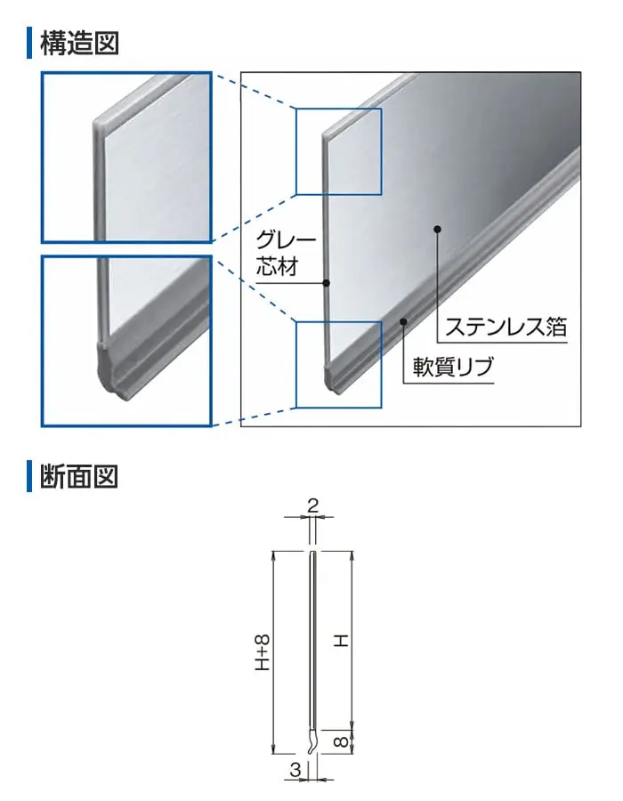 構造図、断面図