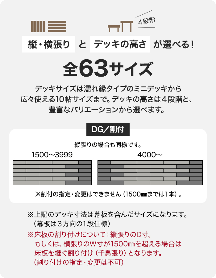 デッキサイズは濡れ縁タイプのミニデッキから広々使える10帖サイズまで。