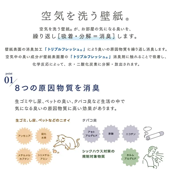 空気を洗う壁紙の説明