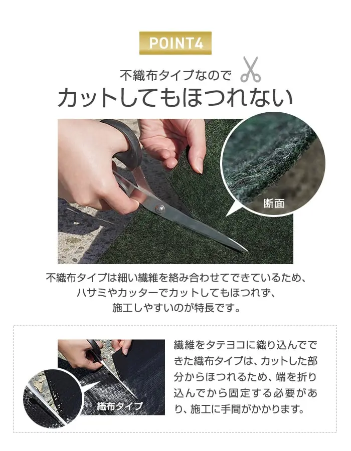 カットしてもほつれない
