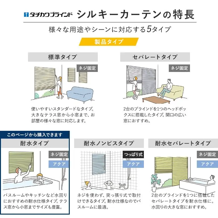 シルキーカーテンの特長