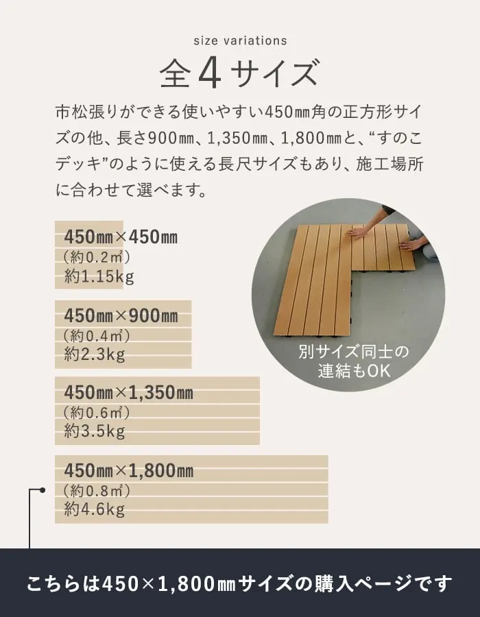 全4サイズ
