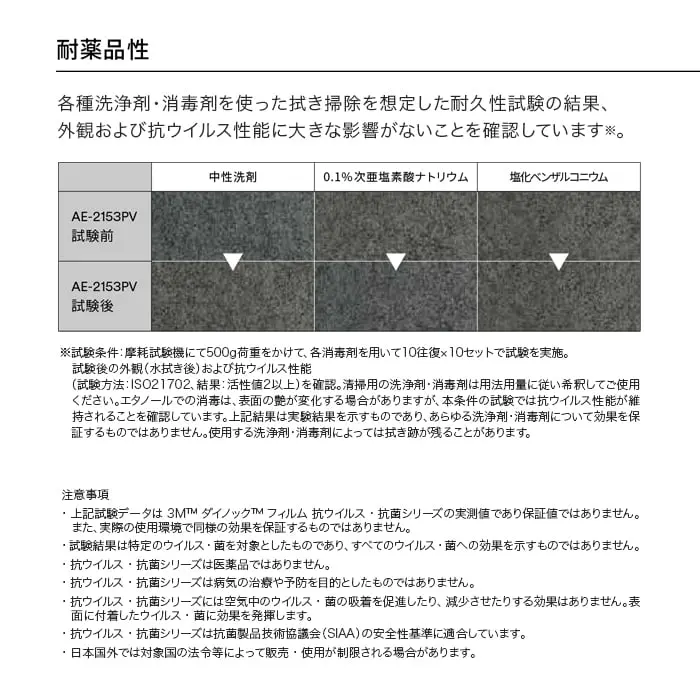 耐薬品性