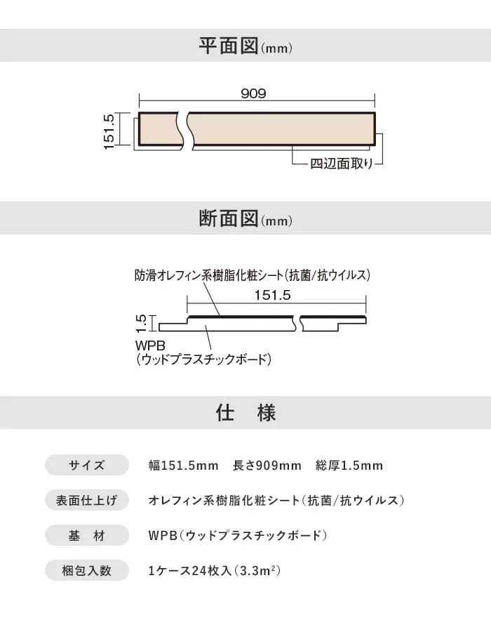 平面図(mm)