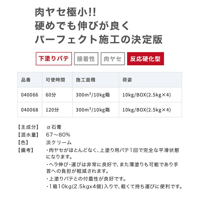 肉ヤセ極小!