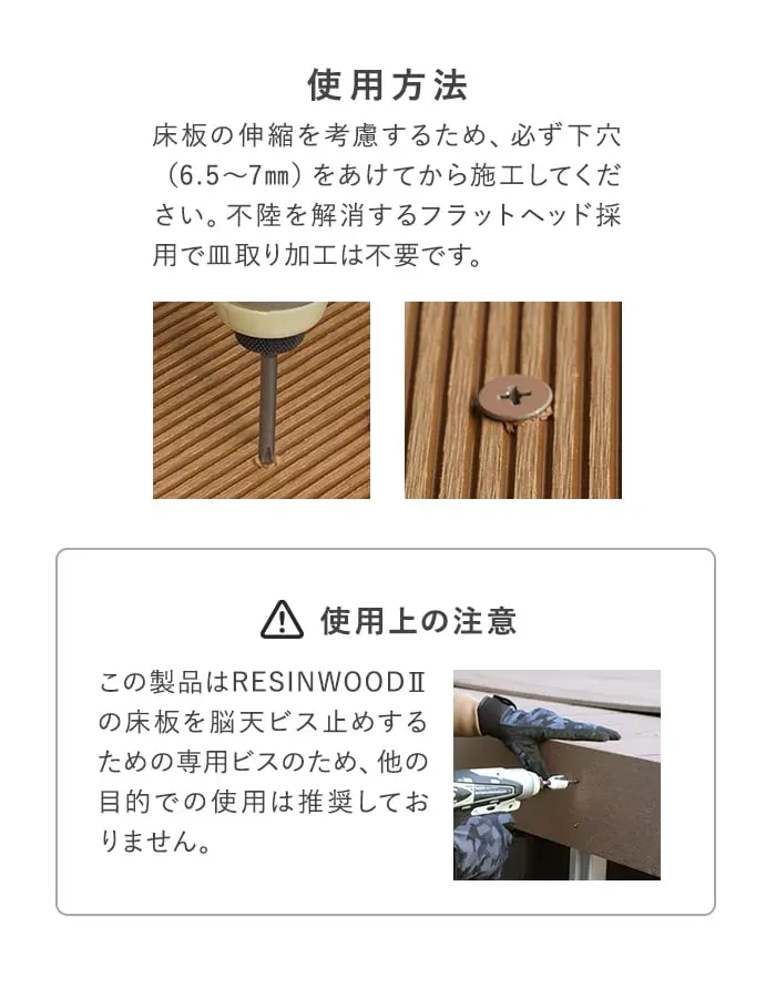 使用方法
