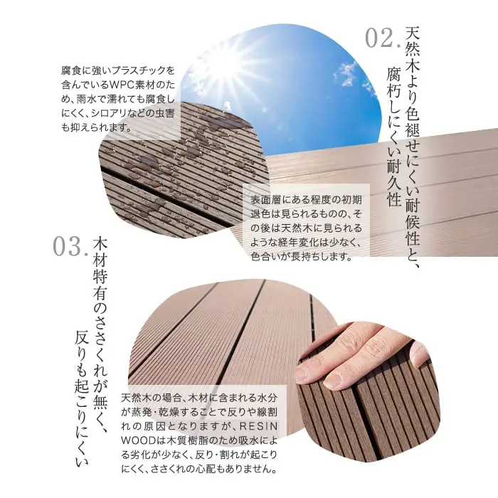 天然木より色褪せにくい耐候性と、腐朽しにくい耐久性