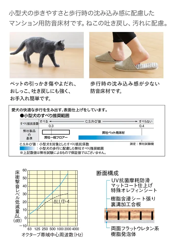 小型犬の歩きやすさと歩行時の沈み込み感に配慮したマンション用防音床材です。