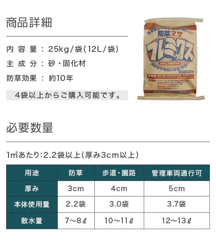 商品詳細