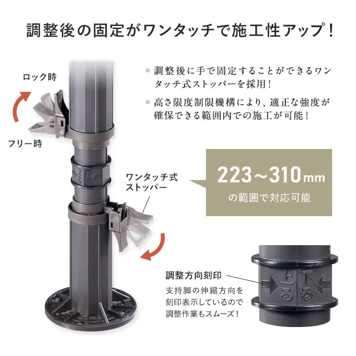 調整後の固定がワンタッチで施工性アップ!