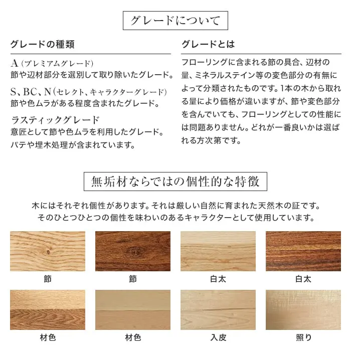 無垢材のグレードについて
