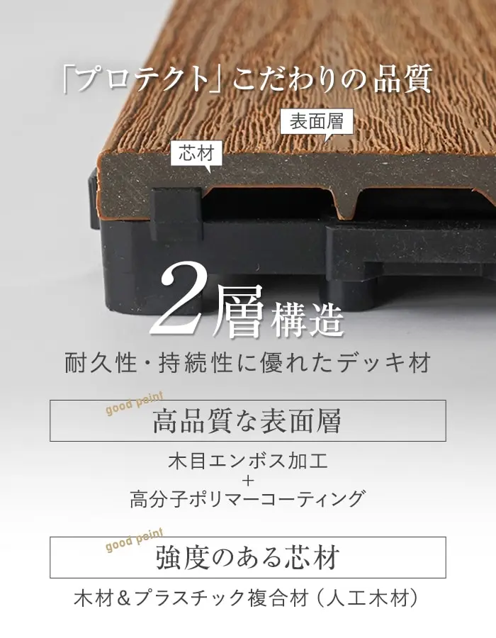 耐久性・持続性に優れたデッキ材