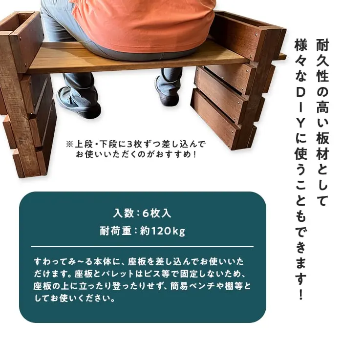 耐久性の高い板材として様々なDIYに使うこともできます!