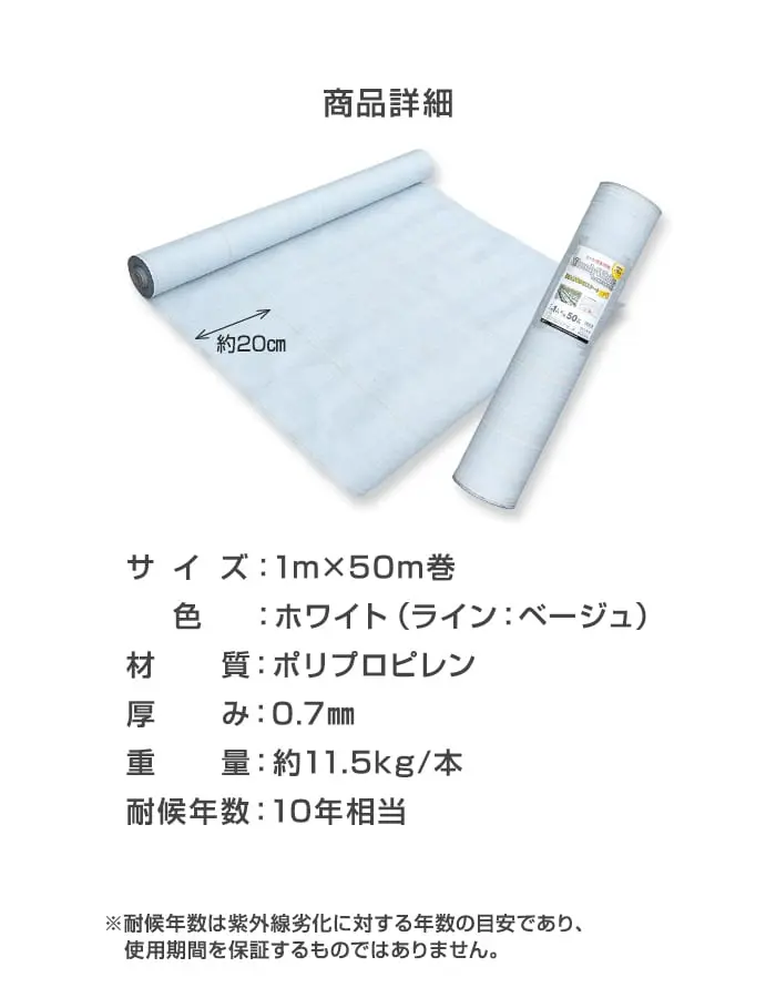 商品詳細