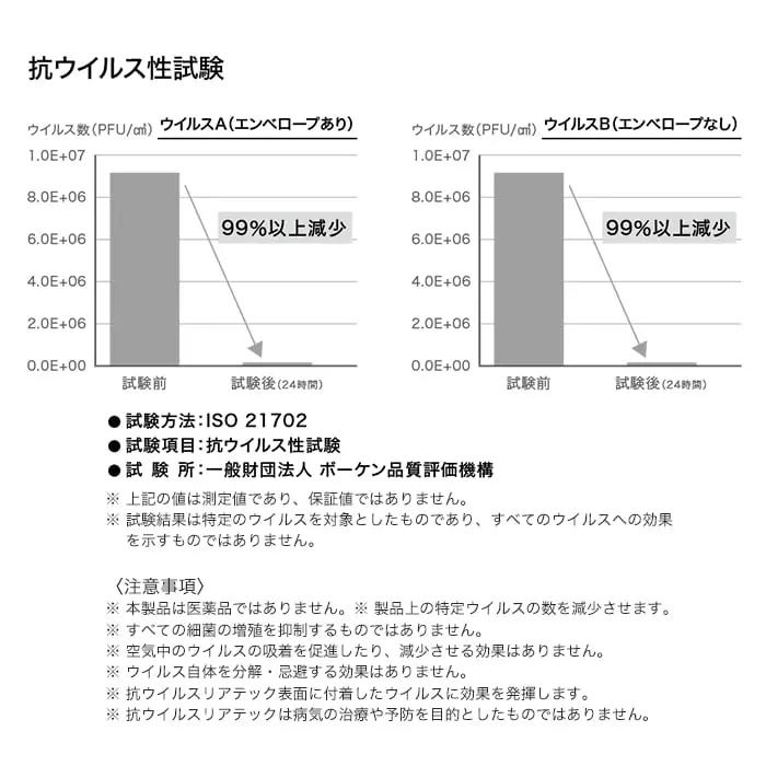 リアテックシート サンゲツ 抗ウイルスリアテック TCV4164~TCV4322【掲載品番】TCV4164 / TCV5435 / TCV5118 / TDV4561 / TCV4445 / TCV4208 / TCV5065 / TCV4196 / TUV5551 / TUV4525 / TCV4193 / TCV4241 / TCV4322