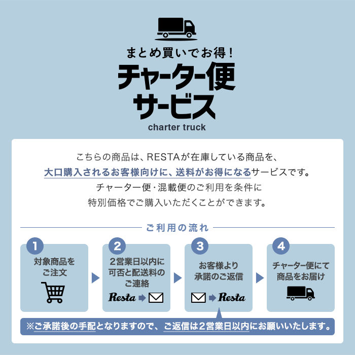 チャーター便サービス