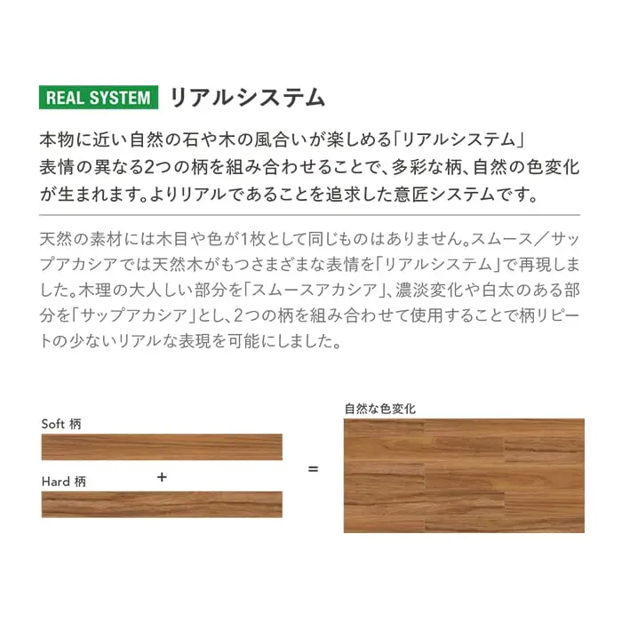よりリアルであることを追求した意匠システムです。