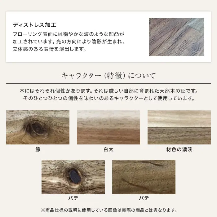 キャラクター(特徴)について
