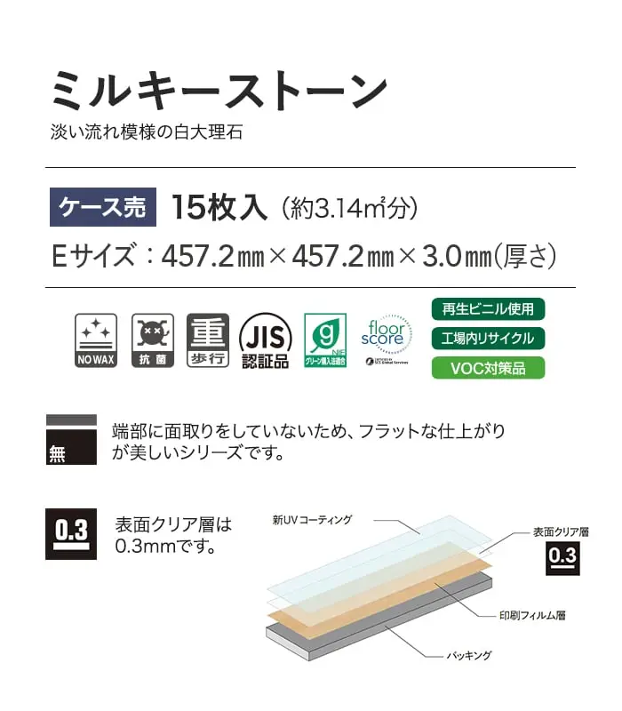 ミルキーストーン