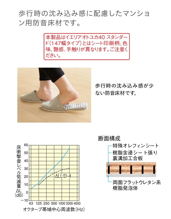 歩行時の沈み込み感に配慮したマンション用防音床材です。