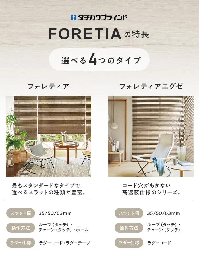 FORETIAの特長