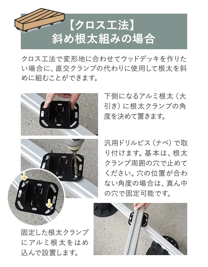 斜め根太組みの場合