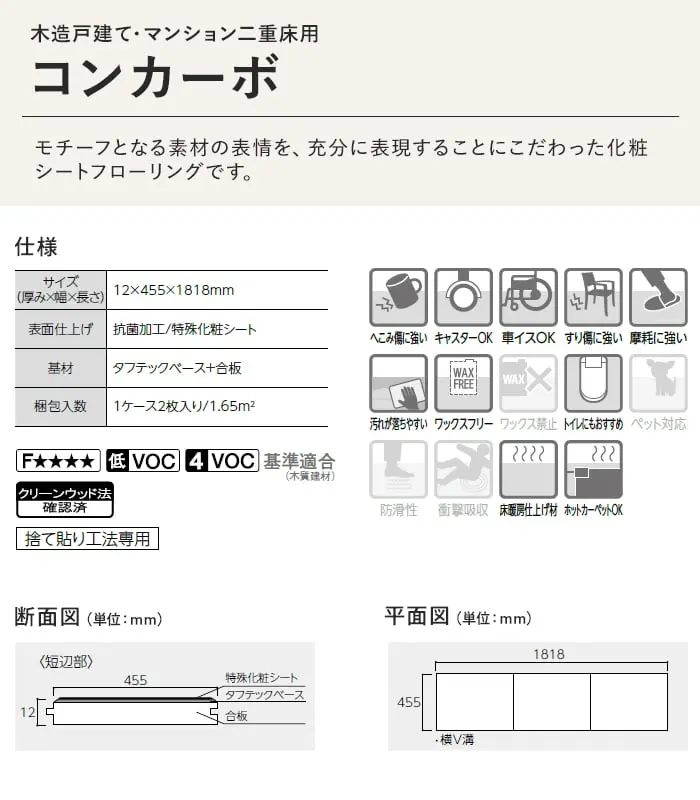 コンカーボ