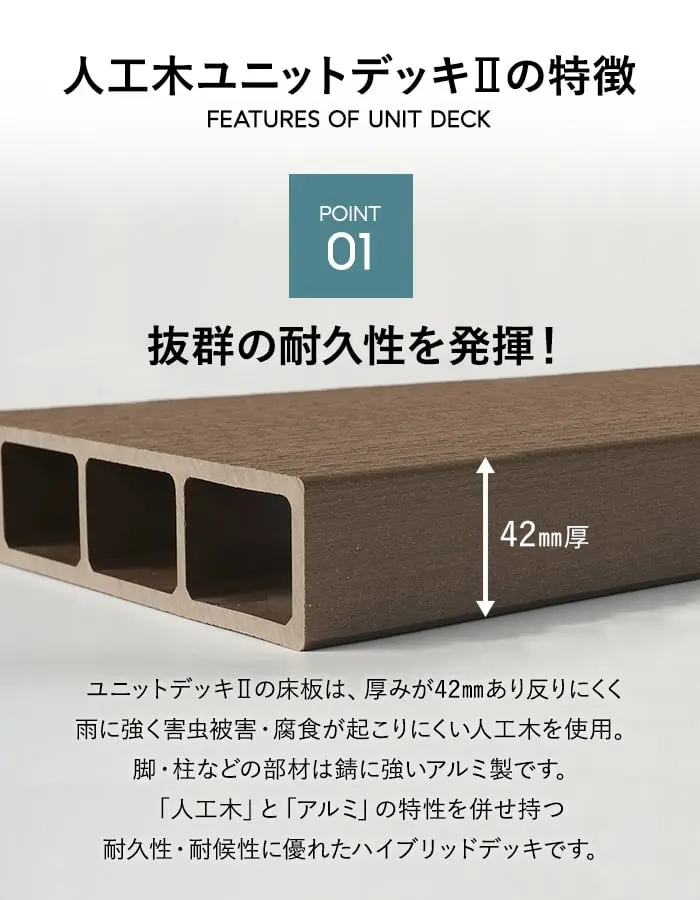 人工木ユニットデッキIIの特徴