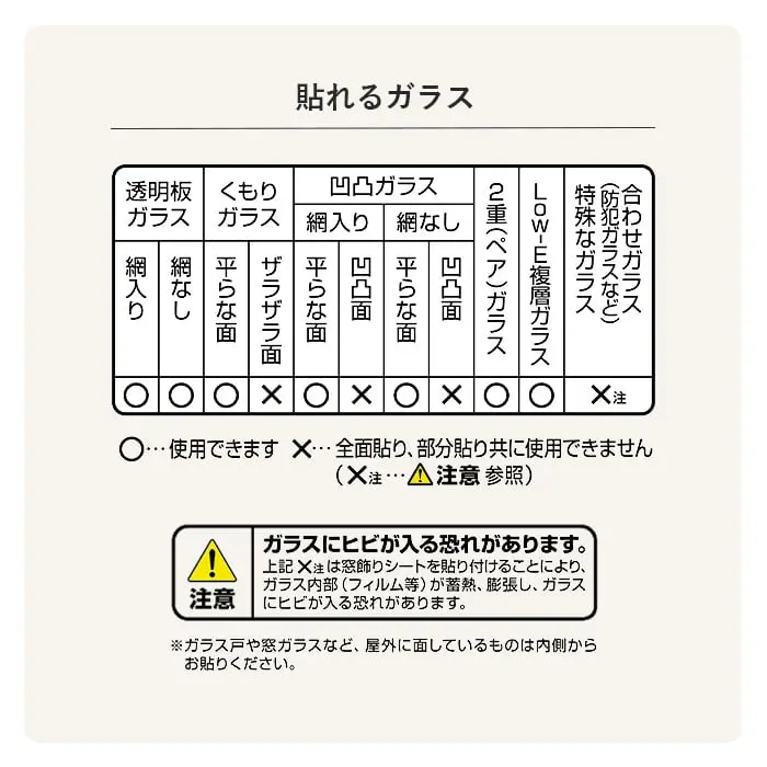 貼れるガラス