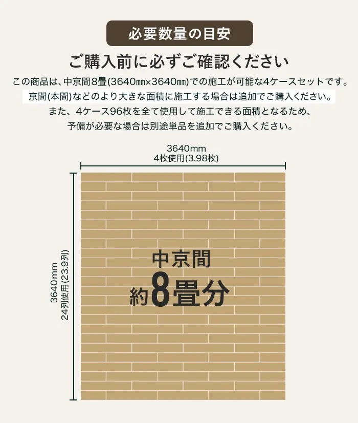 必要数量の目安