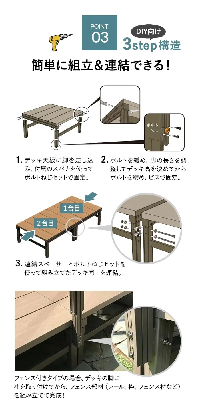 簡単に組立&連結できる!