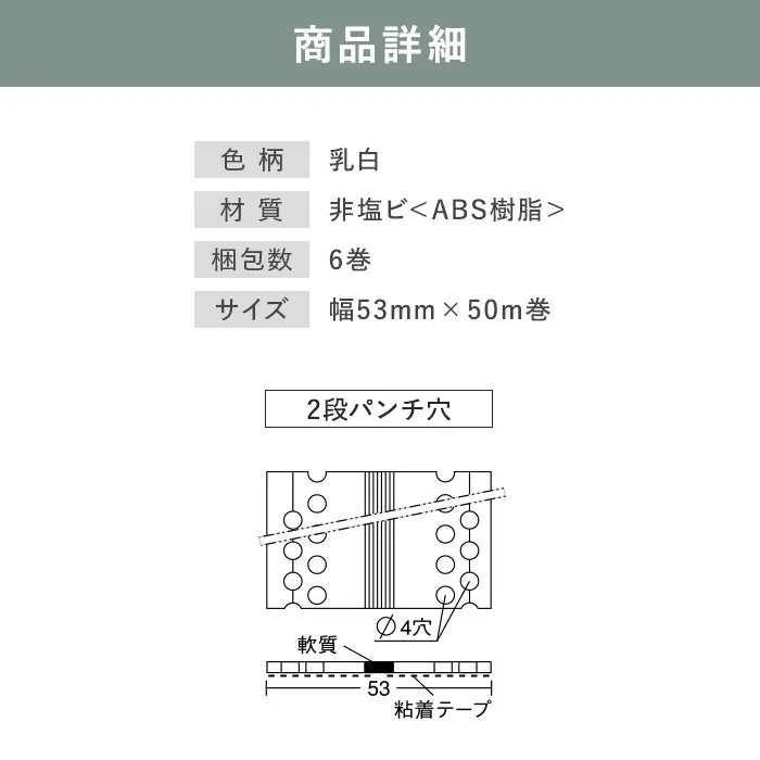 商品詳細