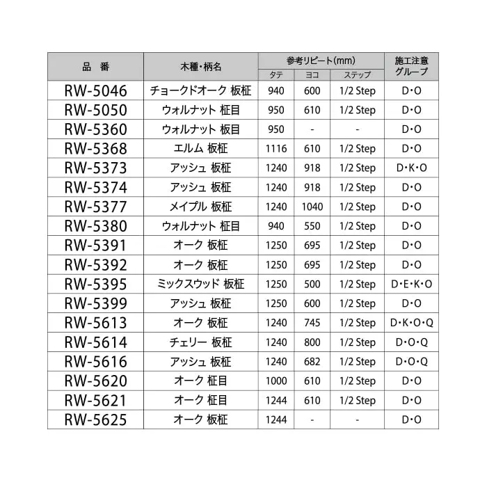 リアテックシート サンゲツ マットウッド RW5360~RW5621【掲載品番】RW5360 / RW5616 / RW5046 / RW5377 / RW5373 / RW5399 / RW5614 / RW5613 / RW5395 / RW5620 / RW5050 / RW5380 / RW5374 / RW5368 / RW5391 / RW5392 / RW5625 / RW5621