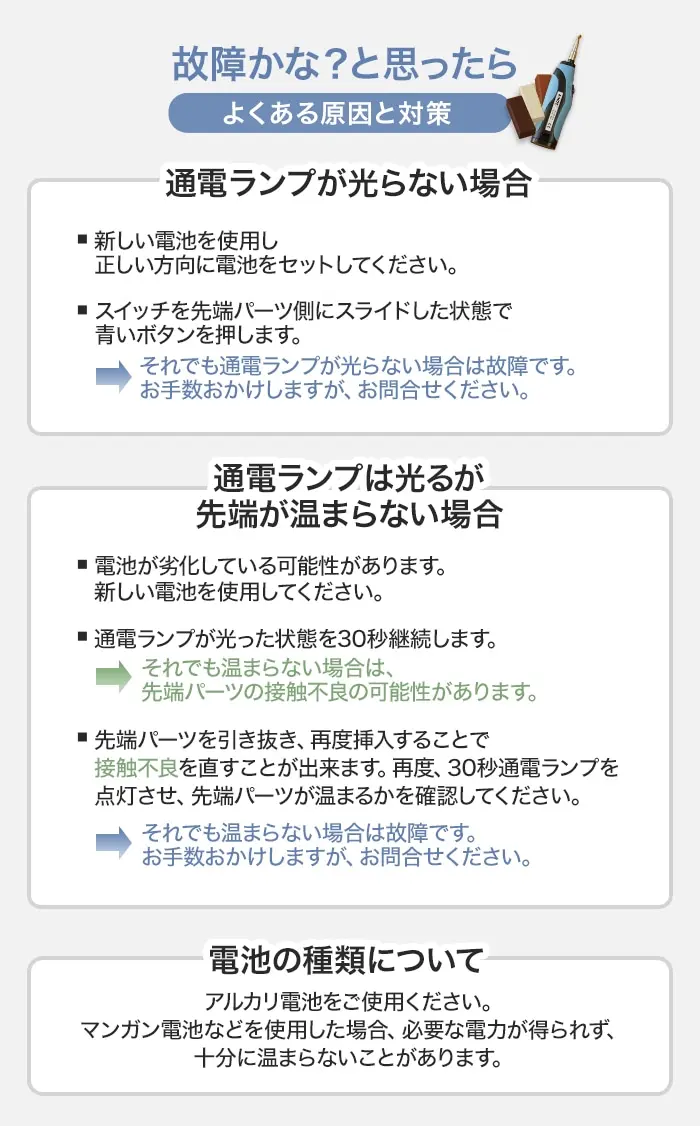 故障かな?と思ったら
