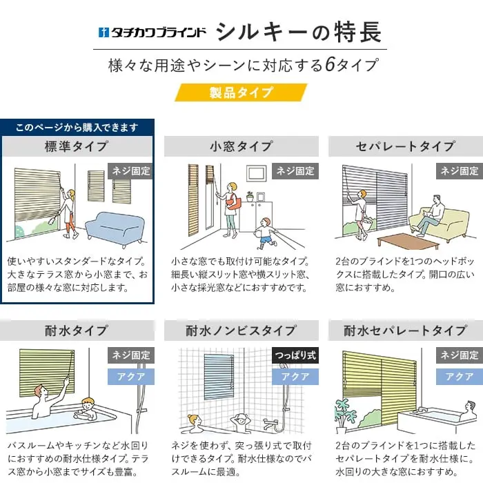 選ベるオーダー内容