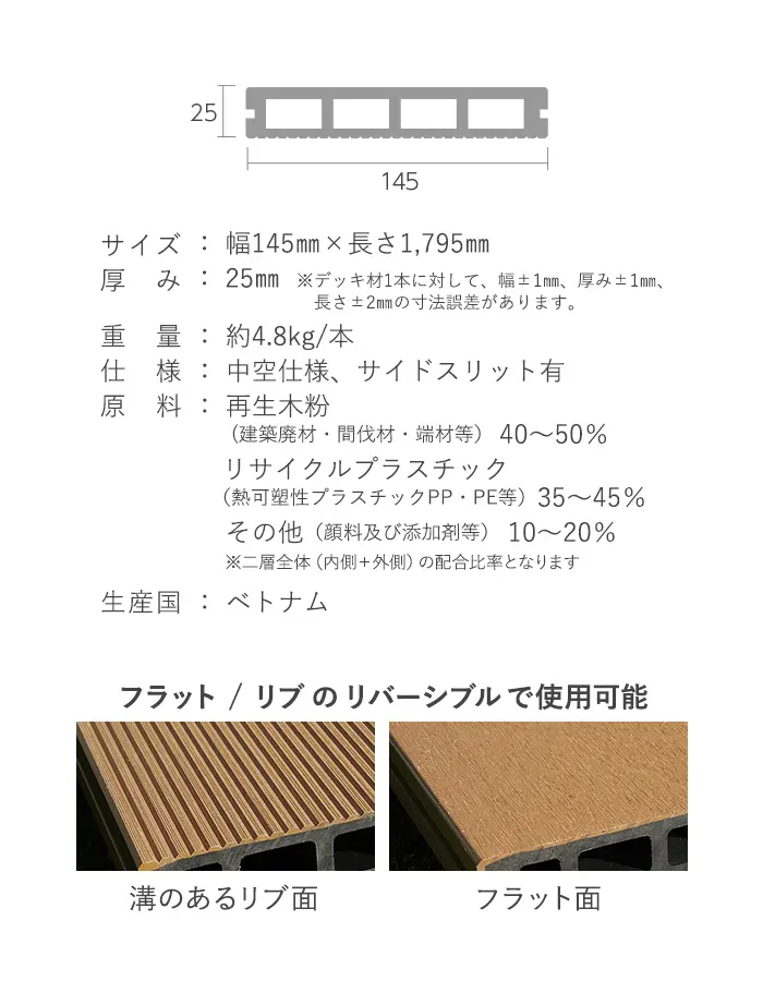 サイズ