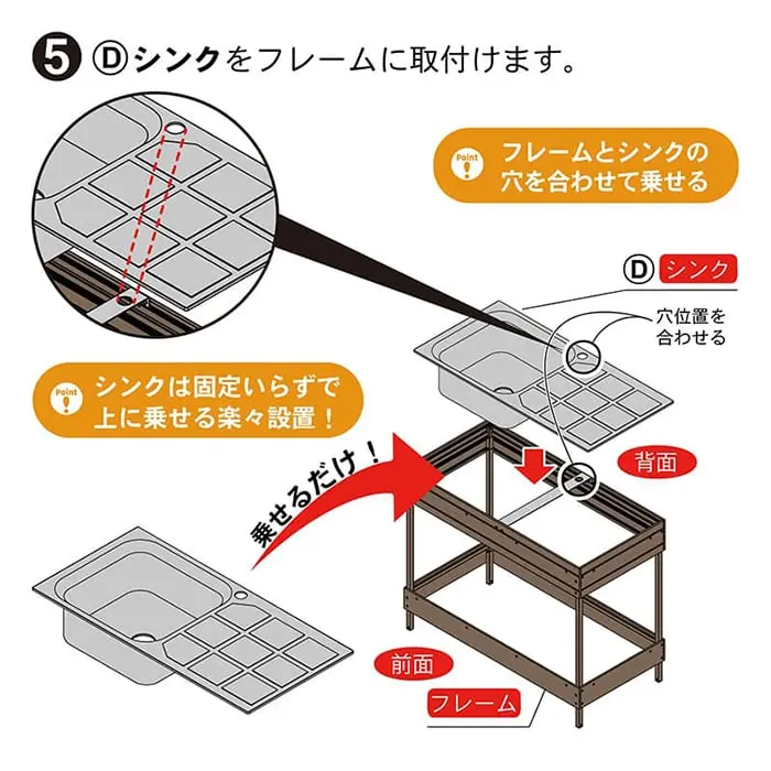 Dシンクをフレームに取付けます。