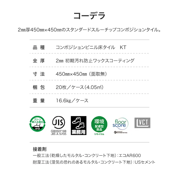 コーデラ