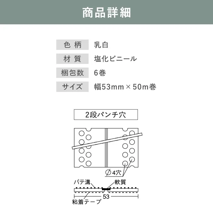 商品詳細