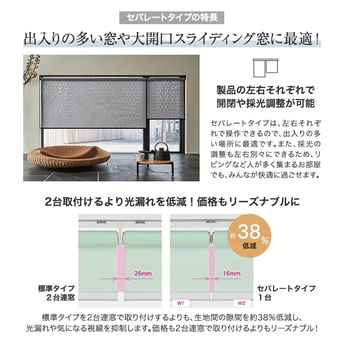 セパレートタイプの特長