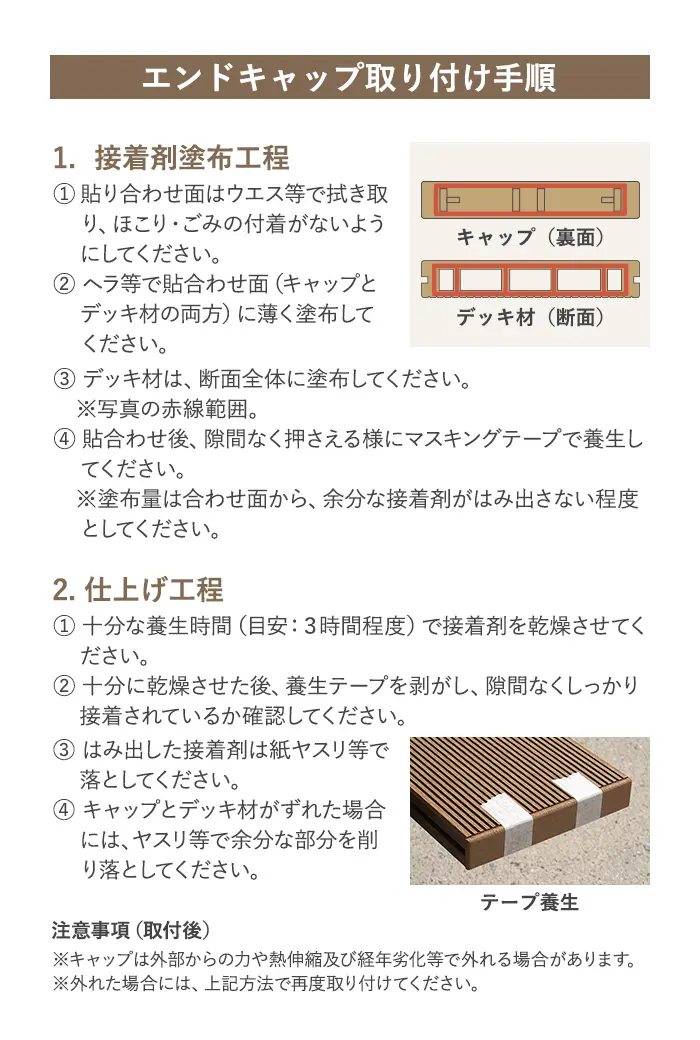 エンドキャップ取り付け手順
