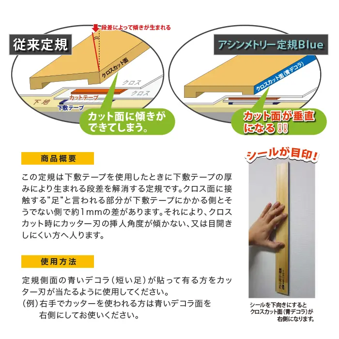 商品概要