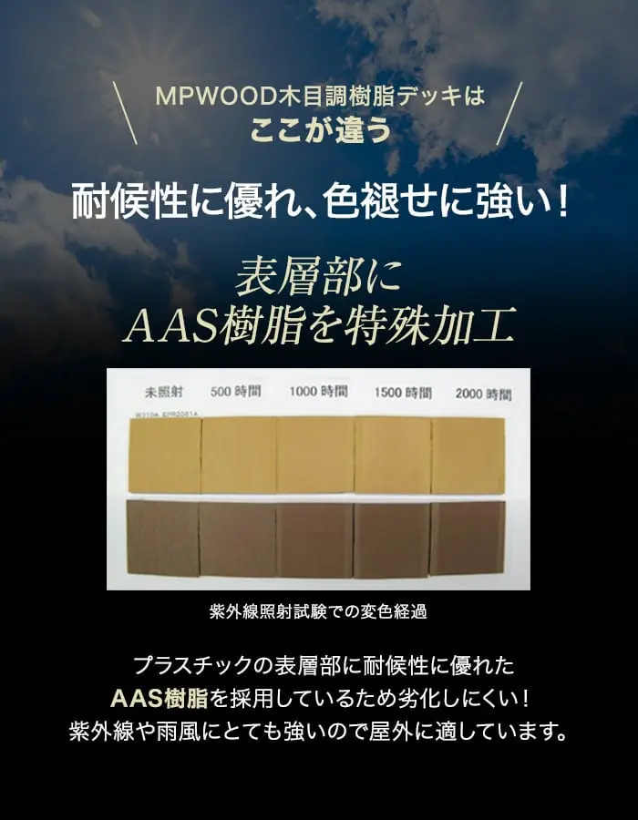 耐候性に優れ、色褪せに強い!