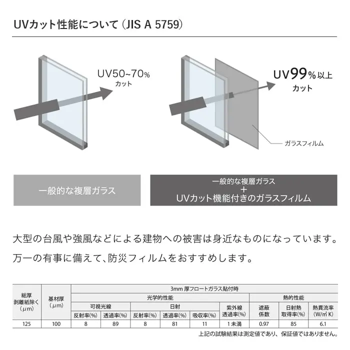 ガラスフィルム サンゲツ クレアス 防災フィルム タフバリア 90 1220mm巾 GF1404-2【掲載品番】GF1404-2