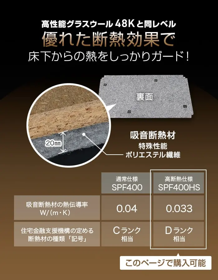 高性能グラスウール48Kと同レベル優れた断熱効果で床下からの熱をしっかりガード!