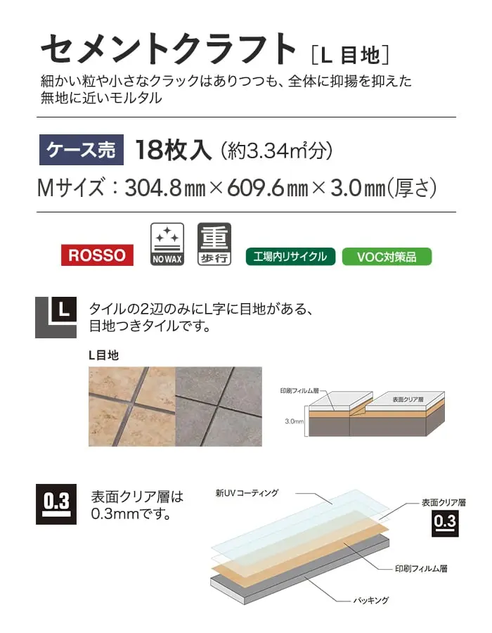セメントクラフト