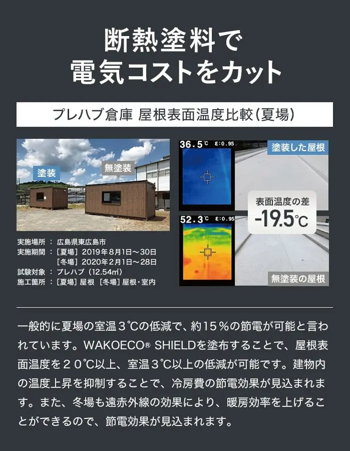断熱塗料で電気コストをカット