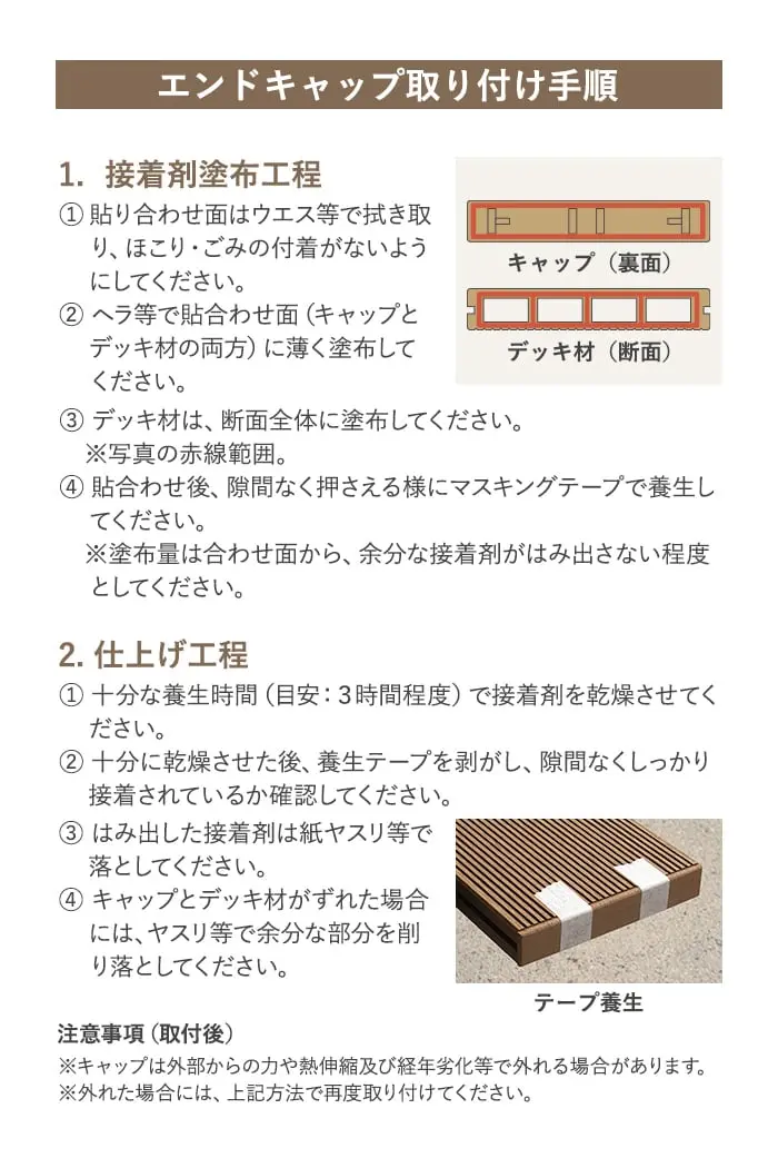 エンドキャップ取り付け手順
