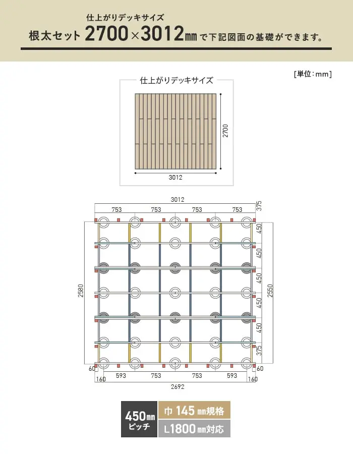 仕上がりデッキサイズ